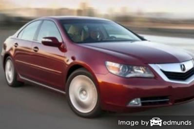 Insurance rates Acura RL in Scottsdale