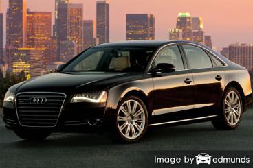 Insurance rates Audi A8 in Scottsdale