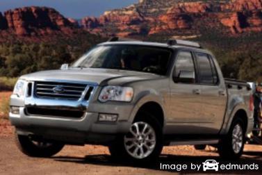 Insurance rates Ford Explorer Sport Trac in Scottsdale