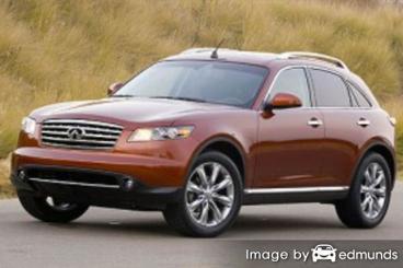 Insurance rates Infiniti FX45 in Scottsdale