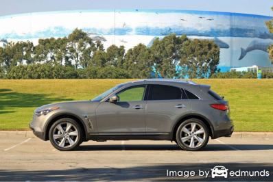 Insurance rates Infiniti FX50 in Scottsdale