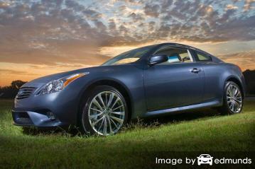 Discount Infiniti G35 insurance