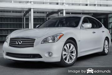 Insurance quote for Infiniti M37 in Scottsdale