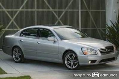 Insurance rates Infiniti Q45 in Scottsdale