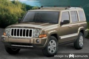 Insurance rates Jeep Commander in Scottsdale