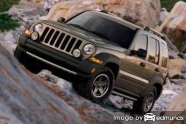 Insurance rates Jeep Liberty in Scottsdale