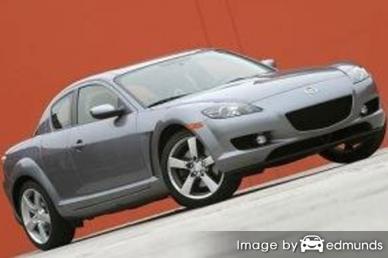 Insurance rates Mazda RX-8 in Scottsdale