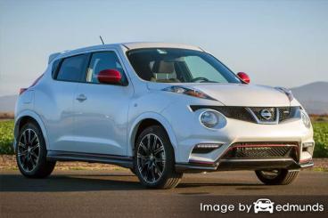 Insurance rates Nissan Juke in Scottsdale